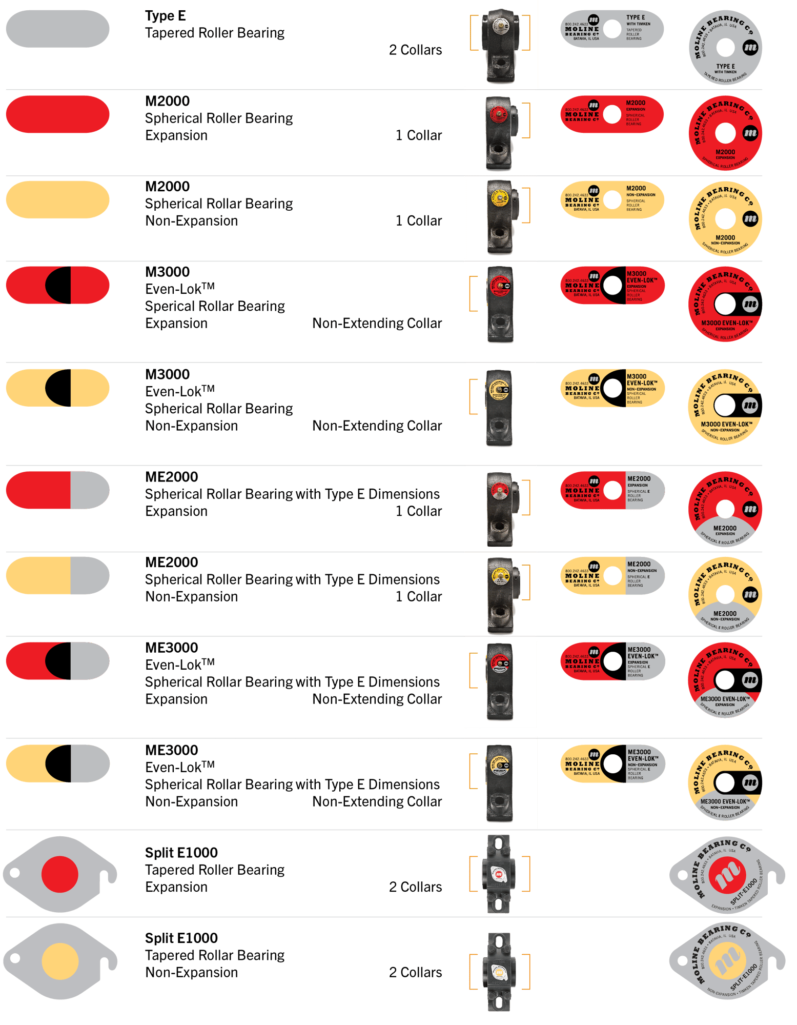 ID Grease tag program_crop