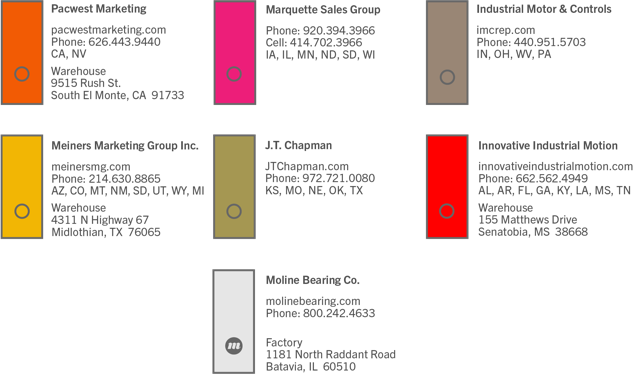 US Rep addresses white Mar-26 US Rep addresses white Mar-26